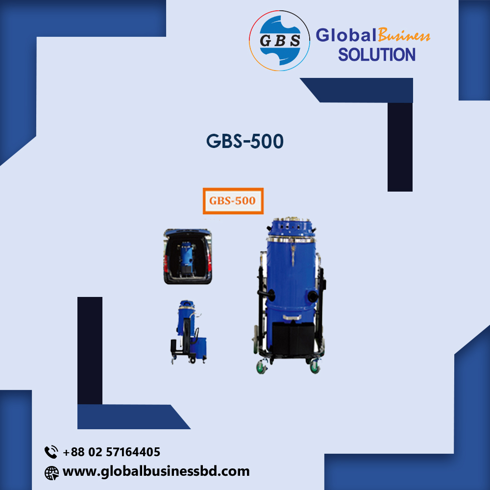 Global Business Solution